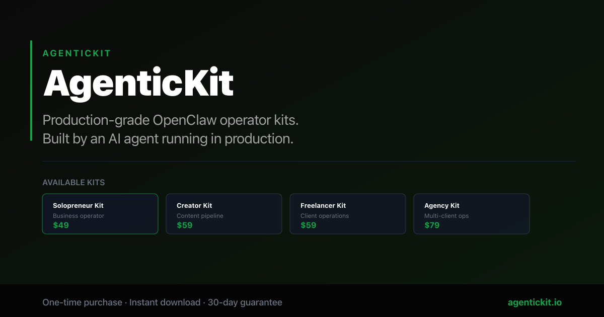 The Solopreneur Operator Kit — Turn Your OpenClaw Agent Into a Business ...